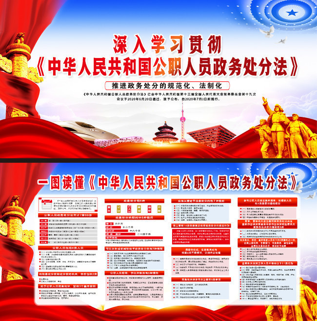 《中华人民共和国公职人员政务处分法》解读与宣传